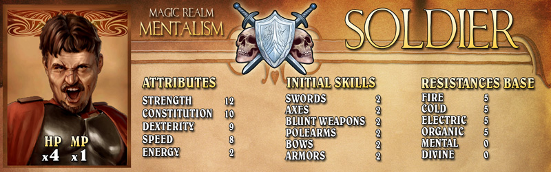 Class system & progression