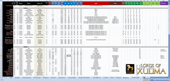 Spreadsheet