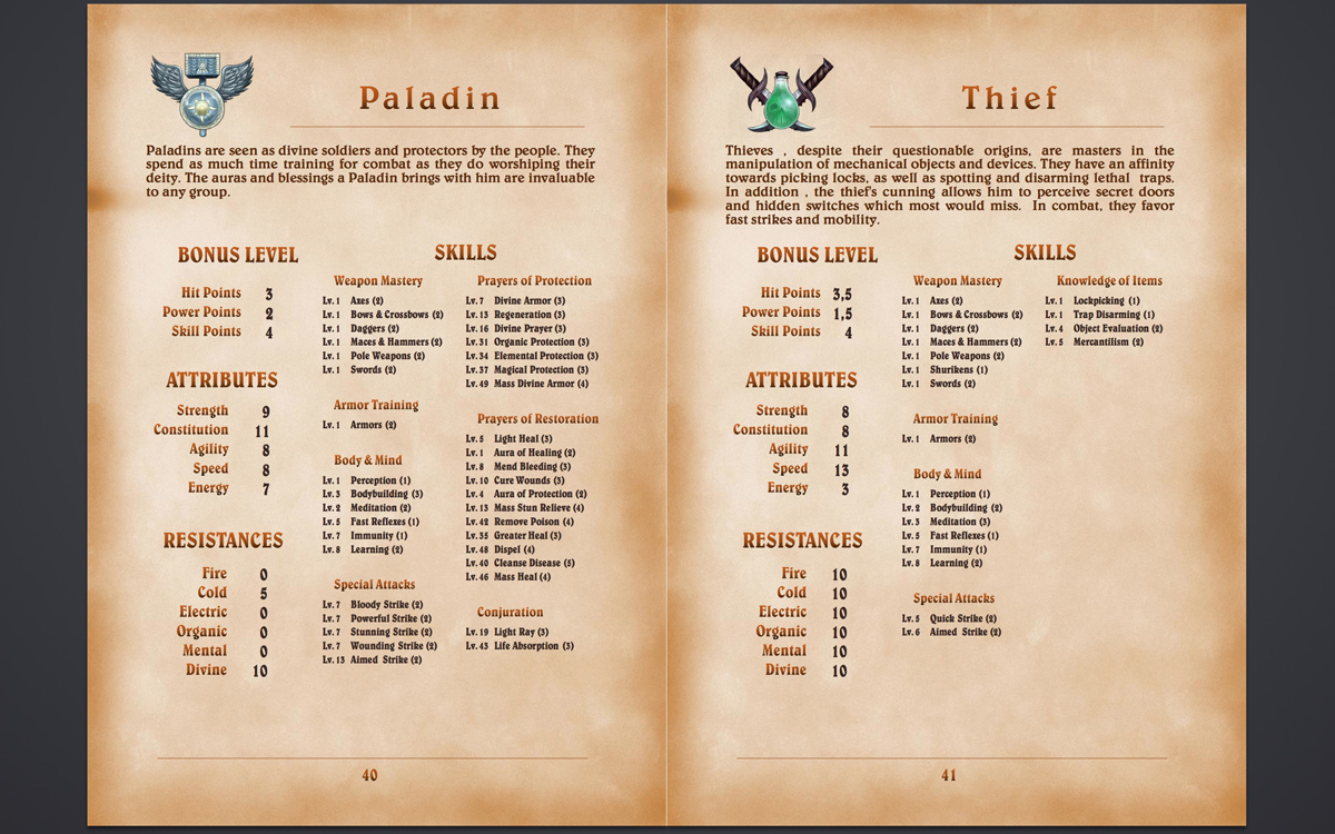 Game Guide Available: The Secrets of Xulima